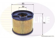 FILTER GORIVO EFF048 COMLINE (ULOZAK)