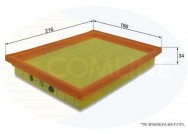 FILTER VAZDUHA EAF418 COMLINE