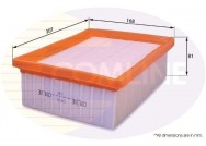 FILTER VAZDUHA EAF541 COMLINE
