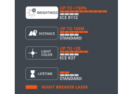 BULB HALOGEN 12V H4 60/55W NIGHT BREAKER +150% OSRAM