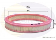 FILTER VAZDUHA EAF014 COMLINE