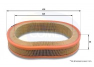 FILTER VAZDUHA EAF103 COMLINE