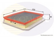 FILTER VAZDUHA EAF600 COMLINE
