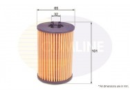 FILTER ULJA EOF261 COMLINE (ULOZAK)