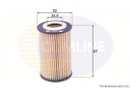 OIL FILTER EOF085 COMLINE (INSERT)
