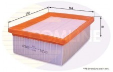 FILTER VAZDUHA EAF541 COMLINE