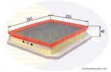 FILTER VAZDUHA EAF600 COMLINE